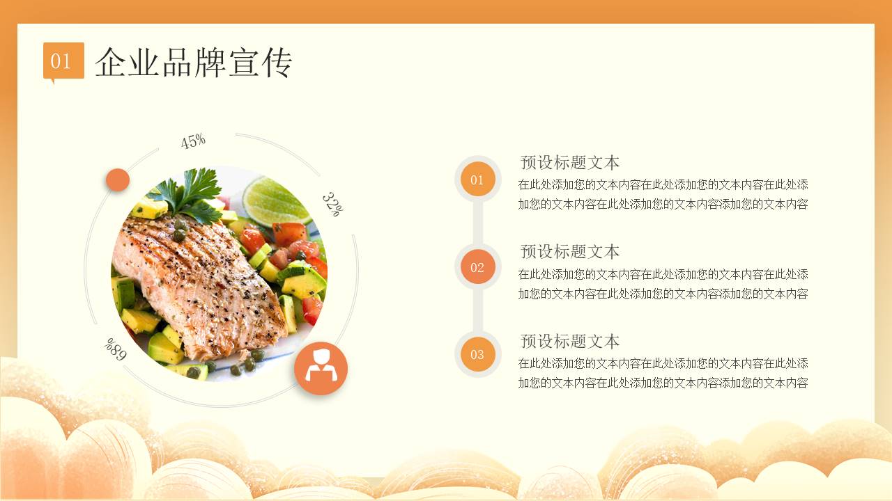 餐饮行业 (3).pptx